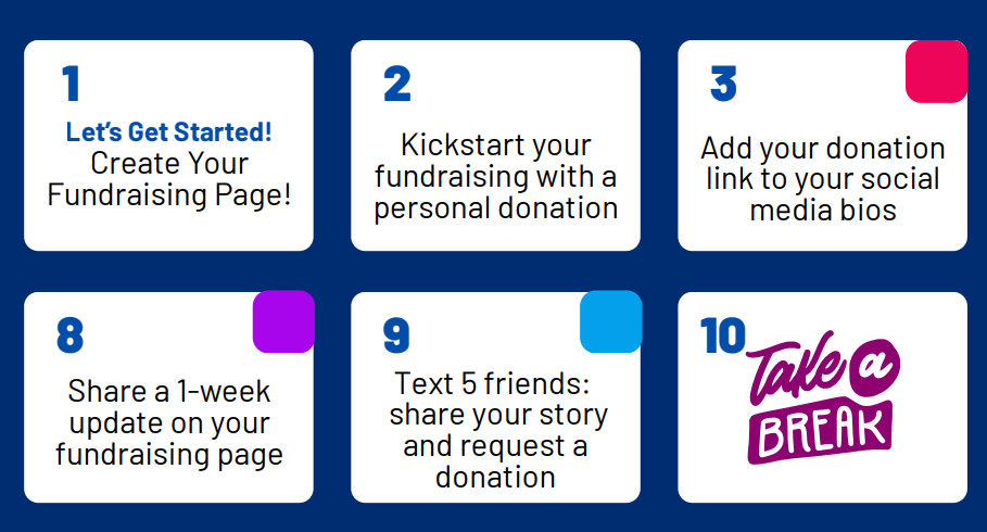 30 days of fundraising | TCPC